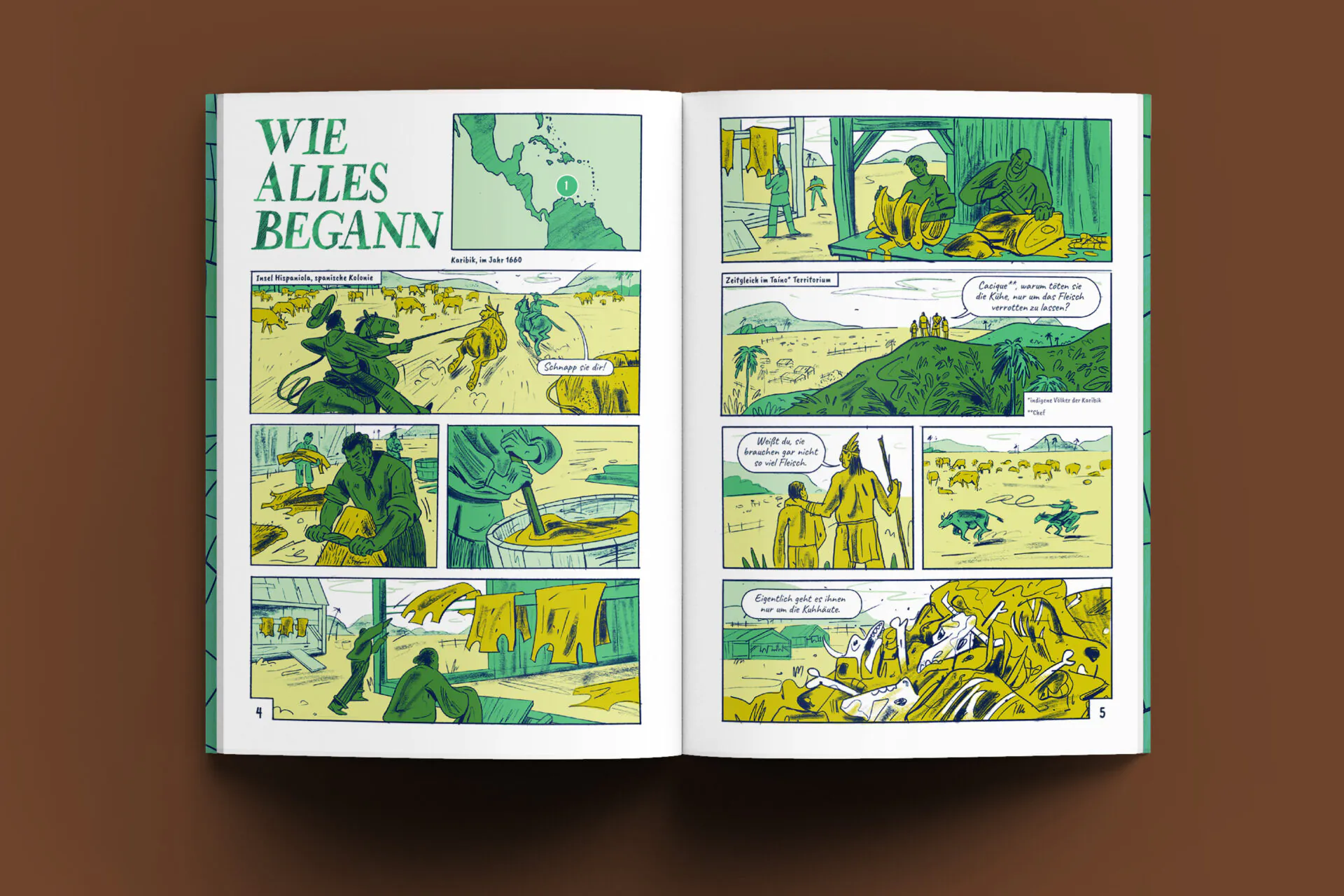 Doppelseite aus der Graphic Novel 5 – Young Academy for Sustainability, Graphic Novel „Welt im Wandel“