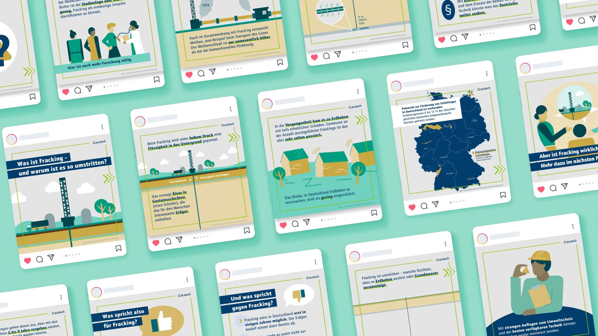 Raster aus Social-Media-Karten, die Fracking erklären: Funktionsweise, Risiken und Argumente