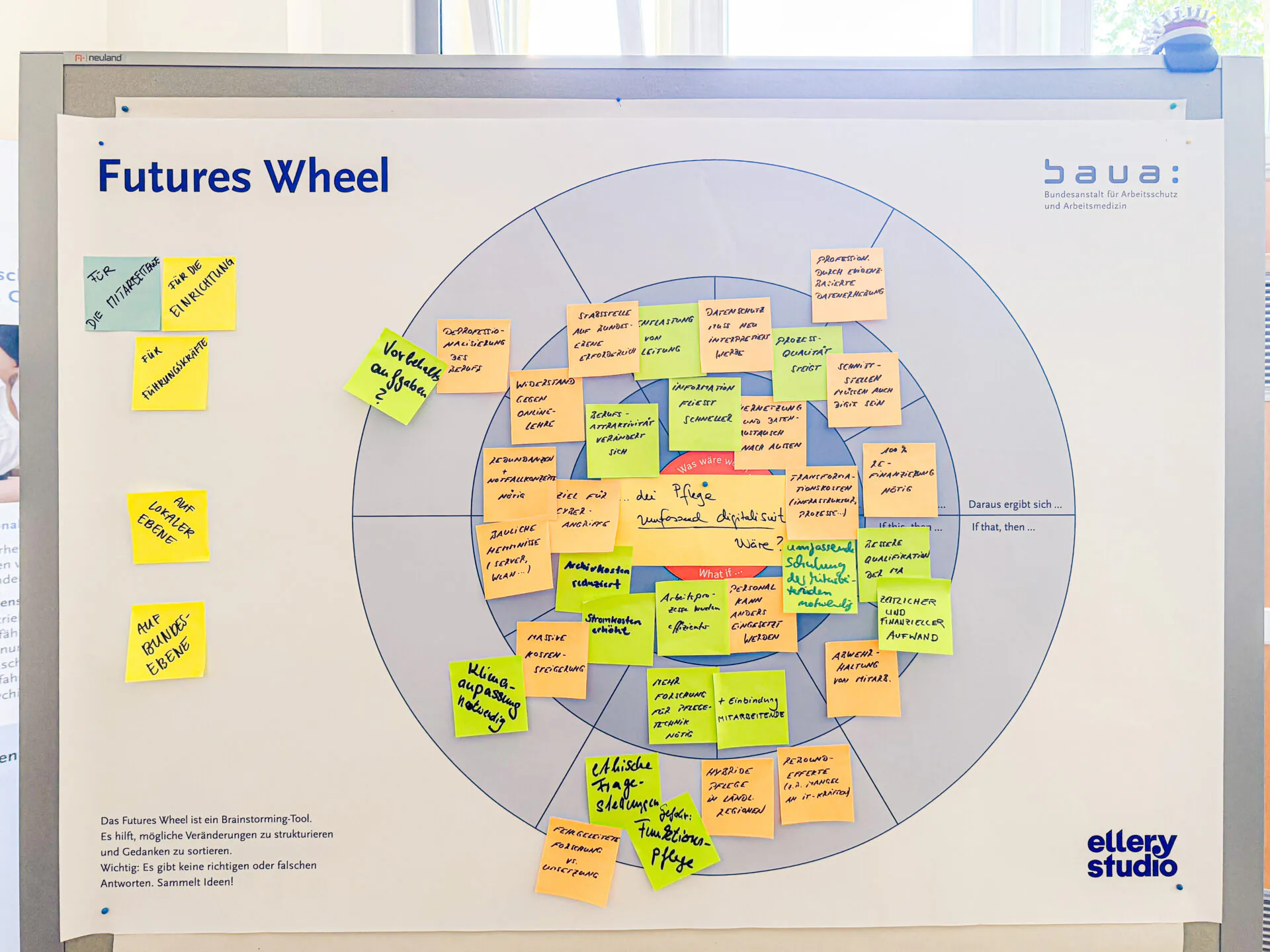 BAUA Workshop