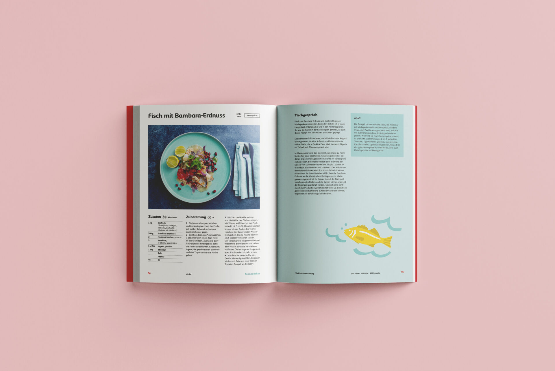 Mockups Design Typography