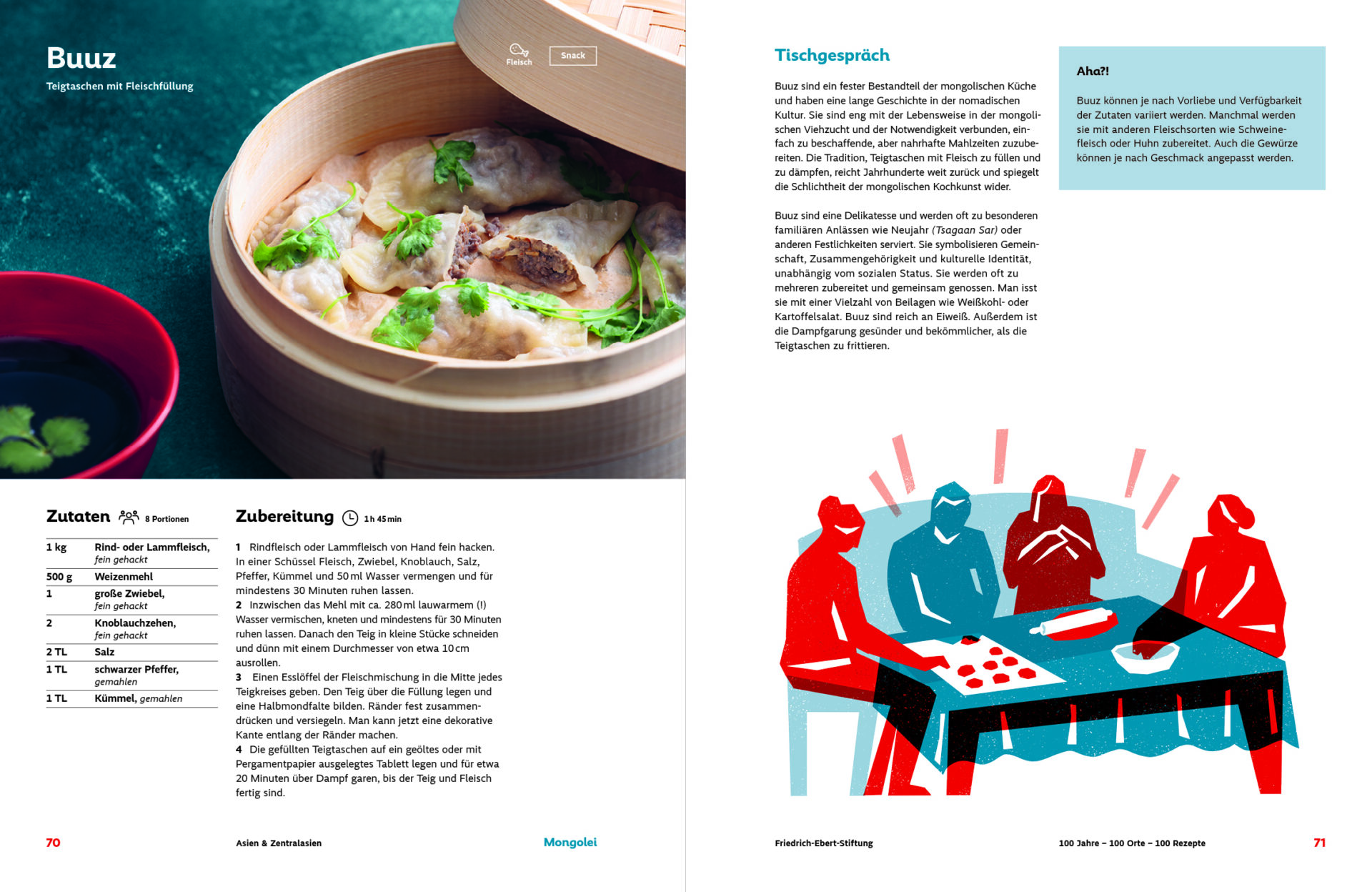 FES-PolitischesKochbuch-Innenteil