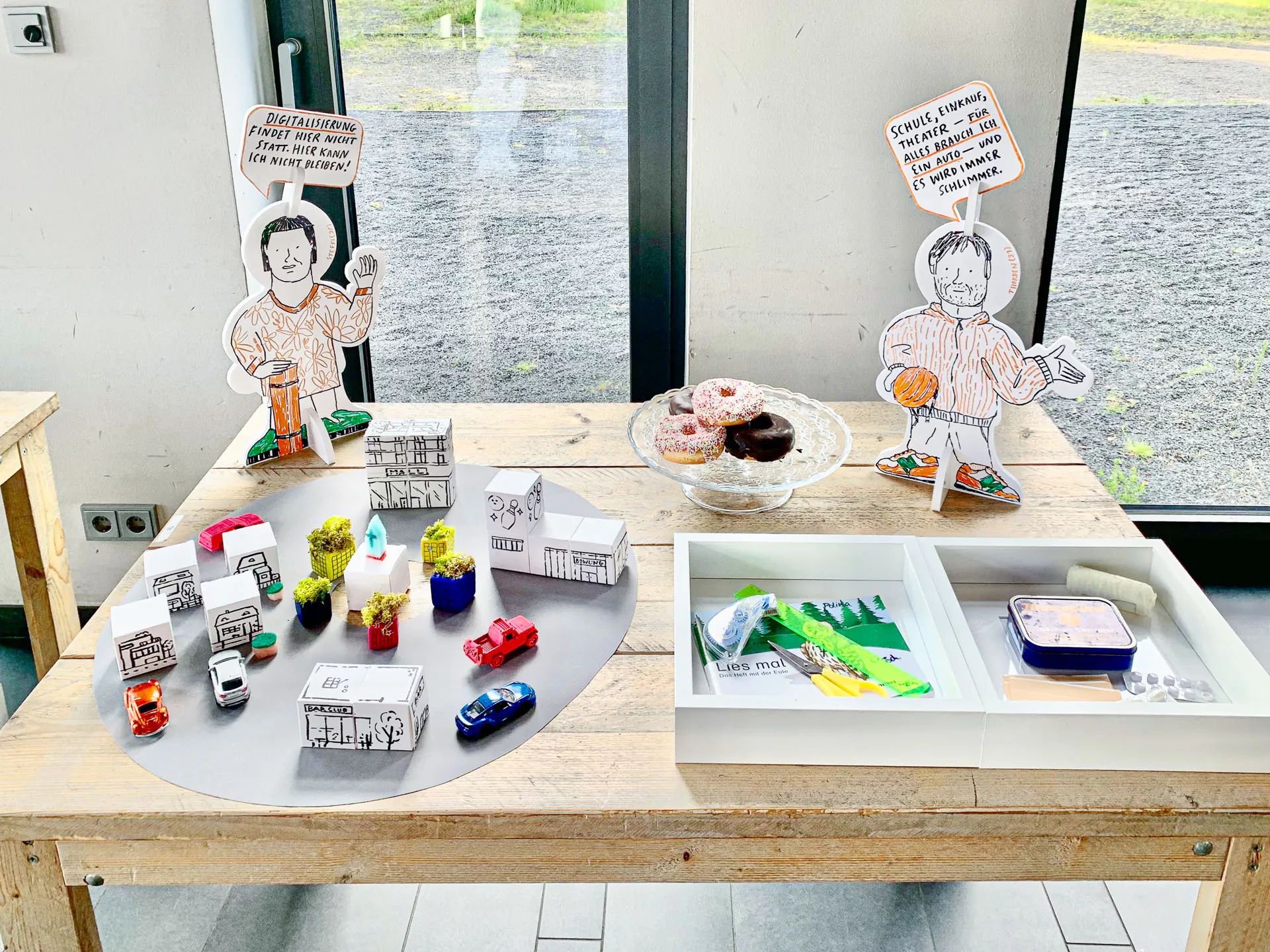 Workshop-Situation 18 – Szenarienprojekt Indeland 2060