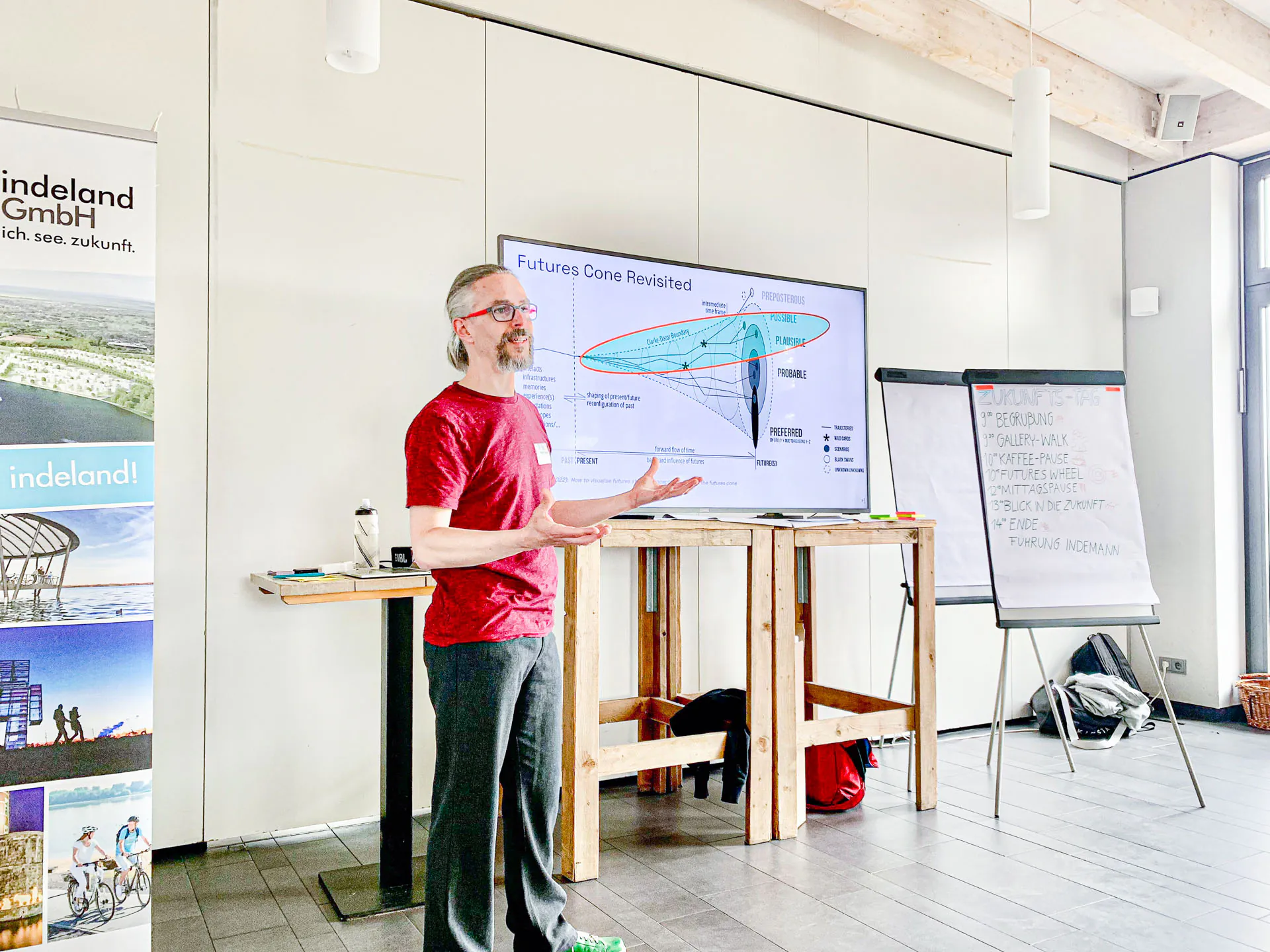 Workshop-Situation 26 – Szenarienprojekt Indeland 2060