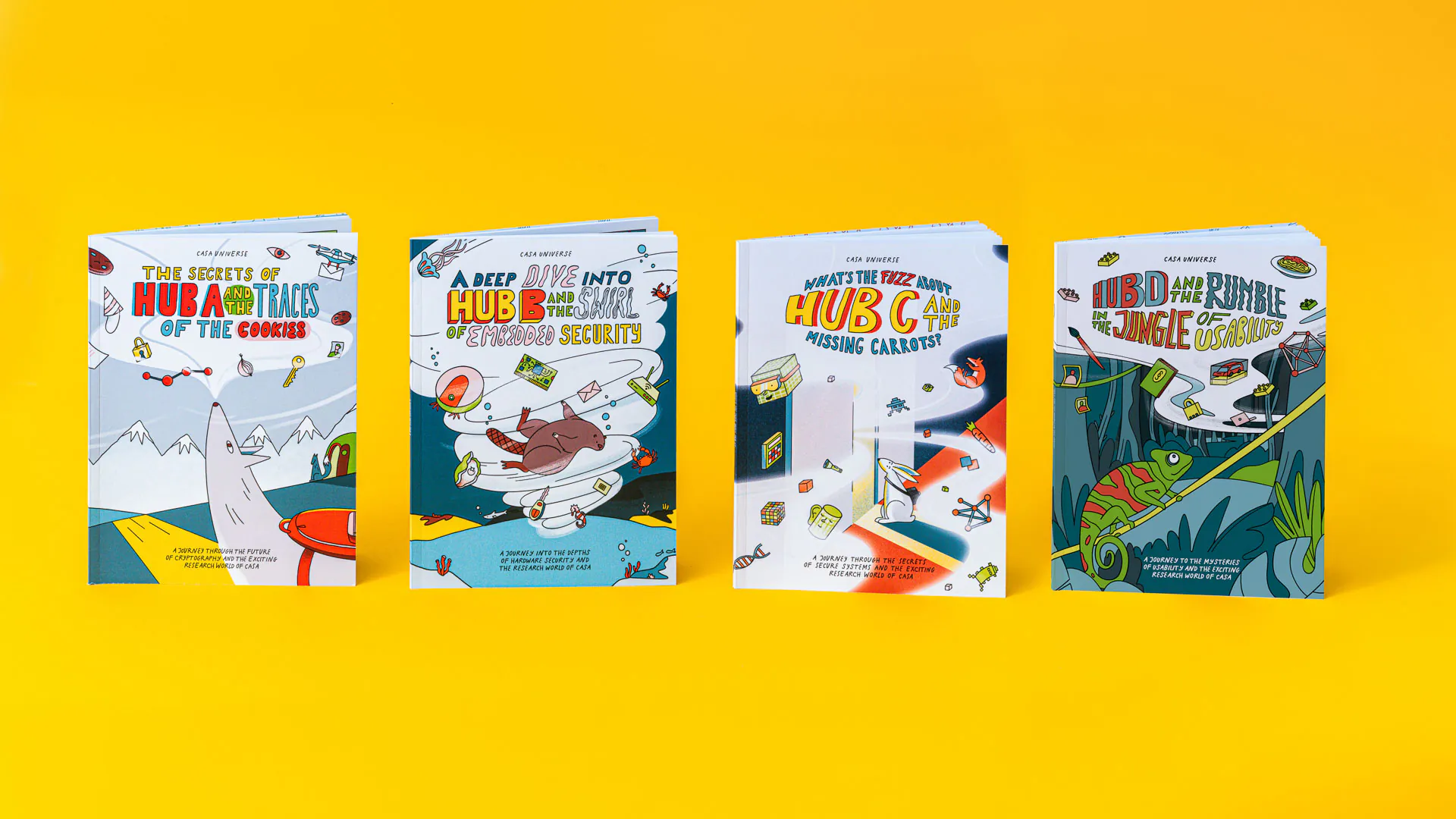 Doppelseite aus der Graphic Novel 74 – Exzellenzcluster CASA der Ruhr-Universität Bochum