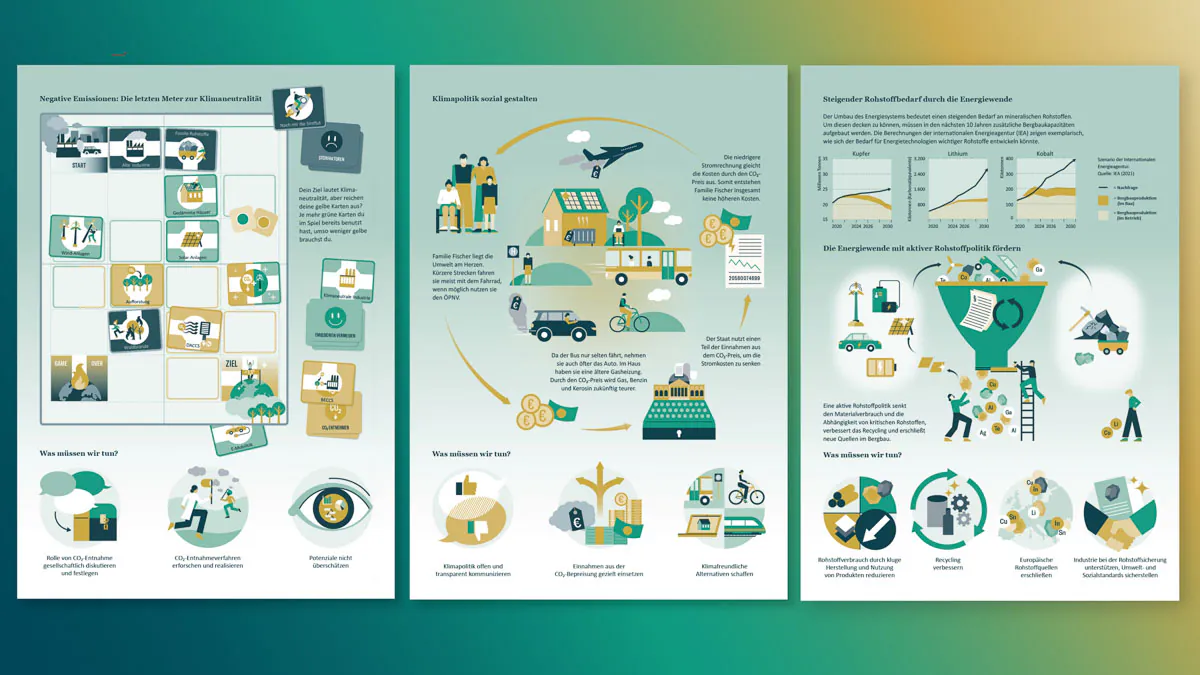 Infografik-Serie
