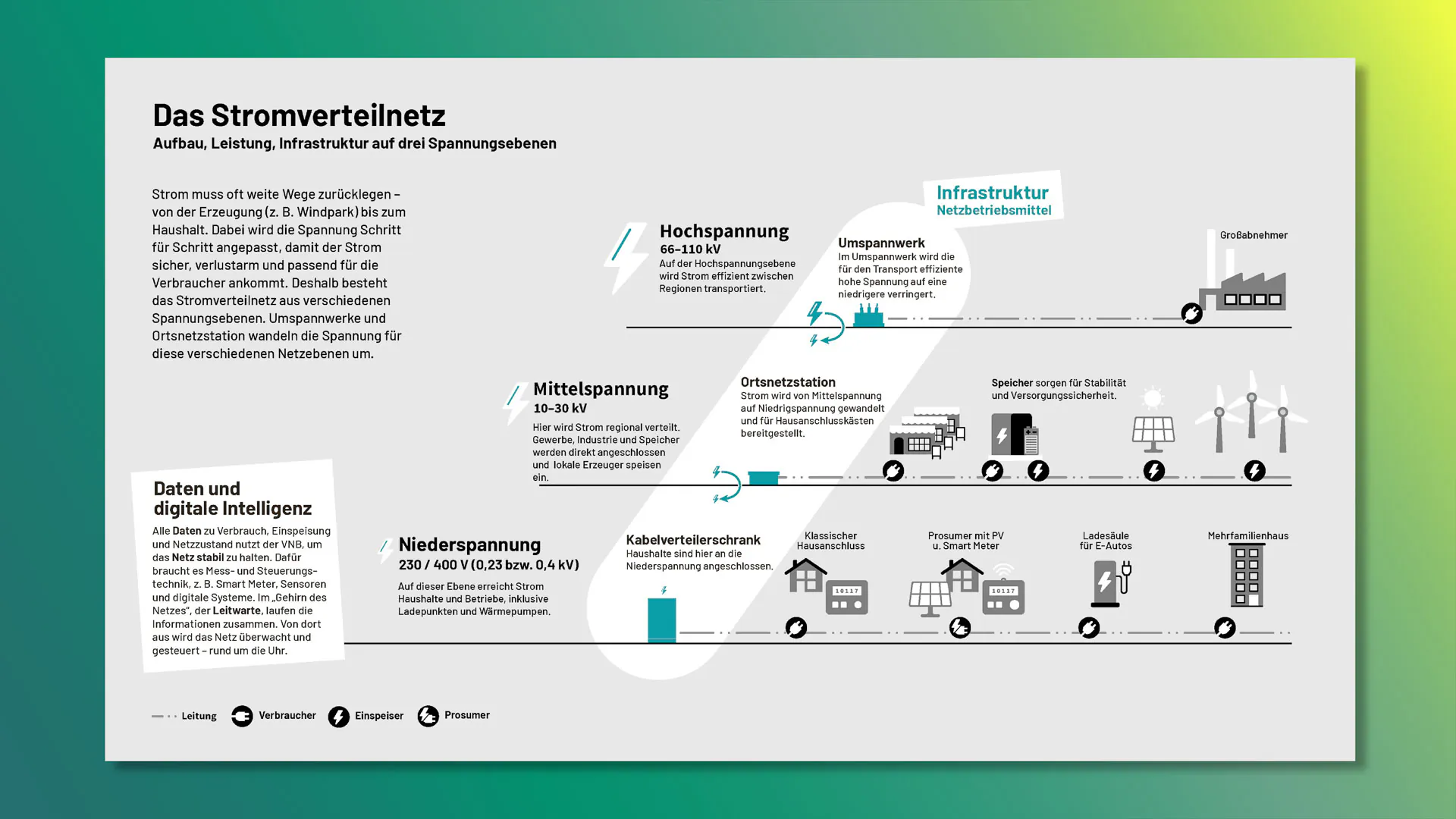 Infografiksystem
