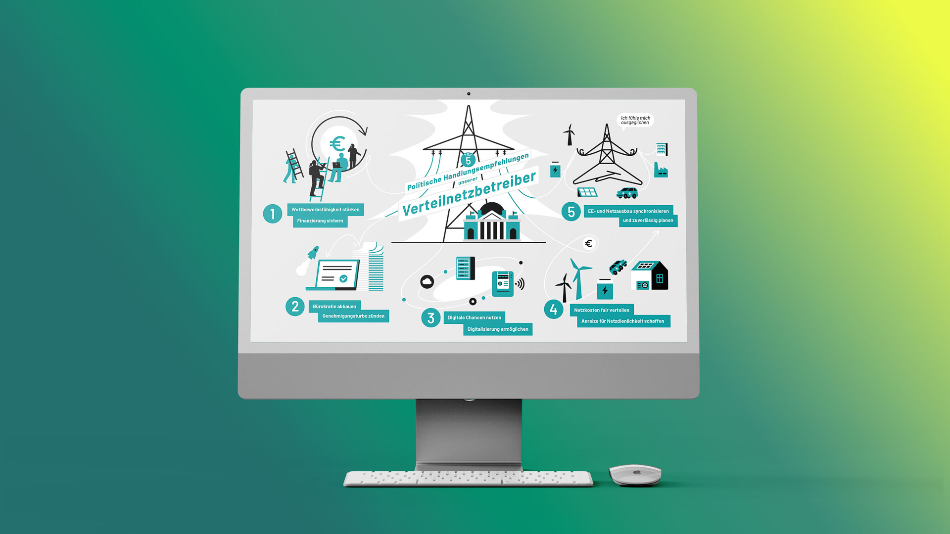 Social media visual 3 – BDEW campaign on distribution system operators