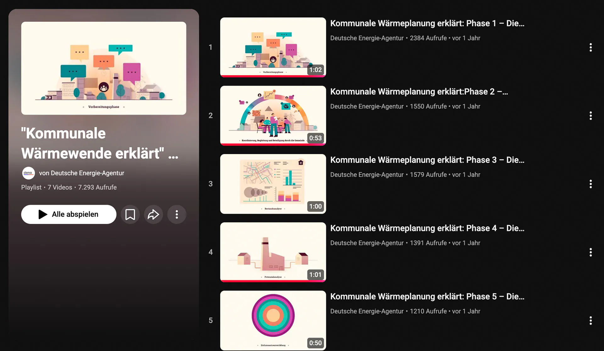 Erklärfilm-Motiv aus dem dena-Projekt zur kommunalen Wärmeplanung