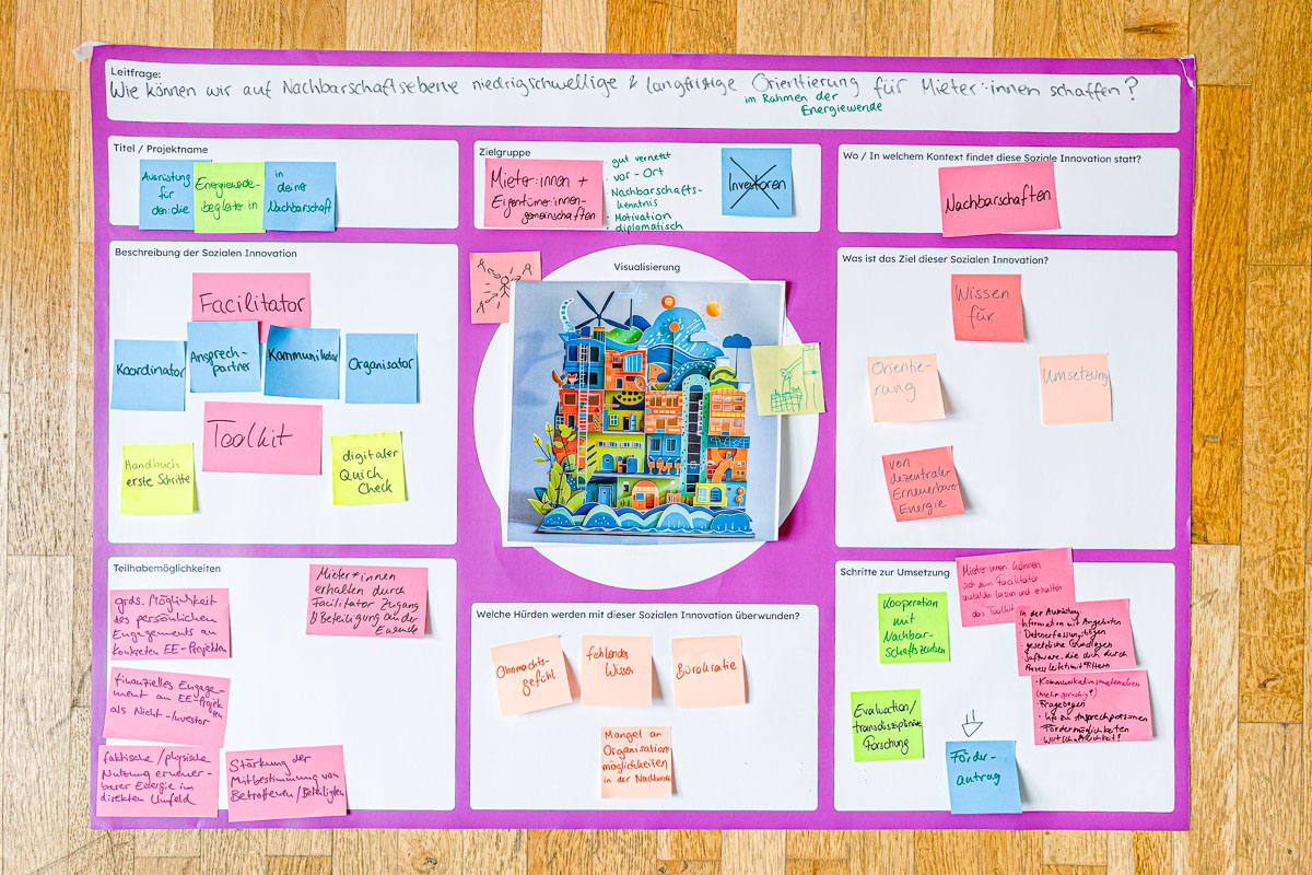 Scenario material 66 – ENGAGE project by IKEM