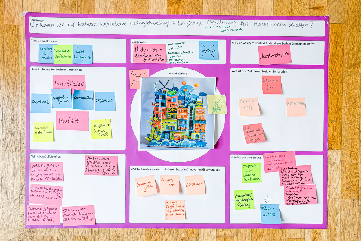 Szenarien-Material 66 – Projekt ENGAGE des IKEM