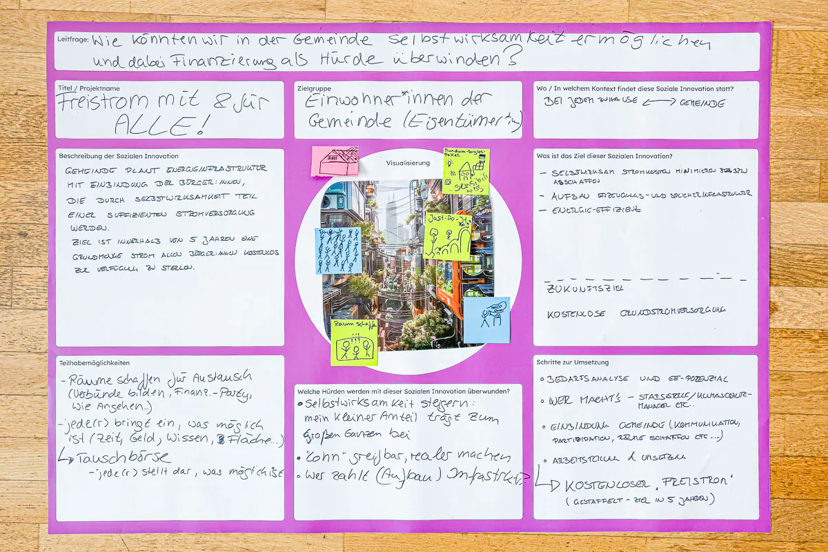 Broschüre aus dem Projekt Engage mit Illustrationen zu Beteiligung an der Energiewende