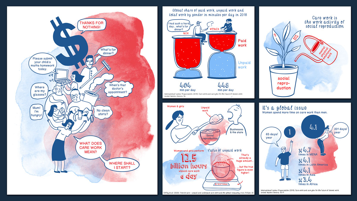Social media visual 21 – Friedrich-Ebert-Stiftung's “Care to Join Us?” campaign