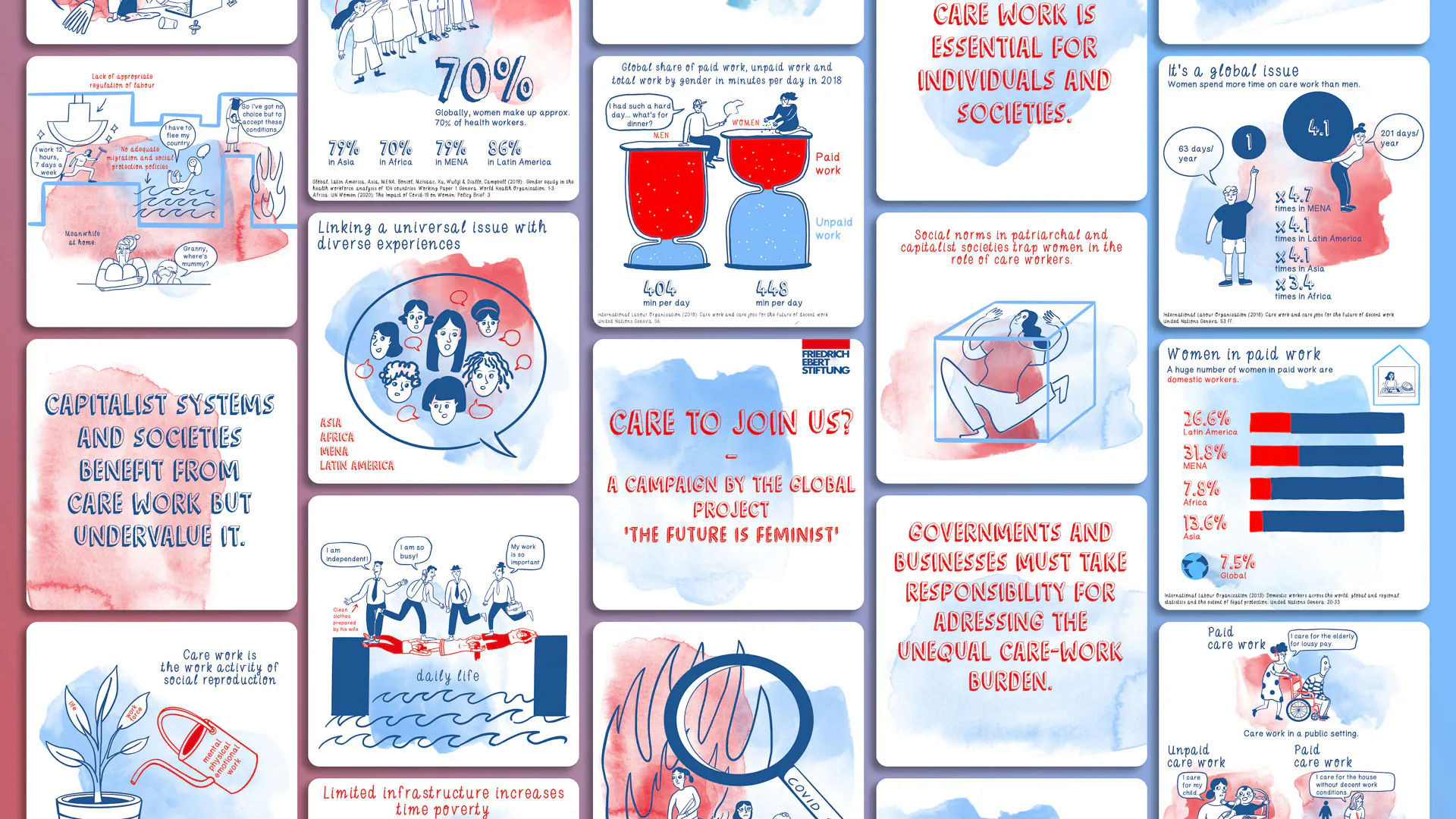 Social-Media-Motiv der FES-Kampagne zu Care-Arbeit und Gleichstellung