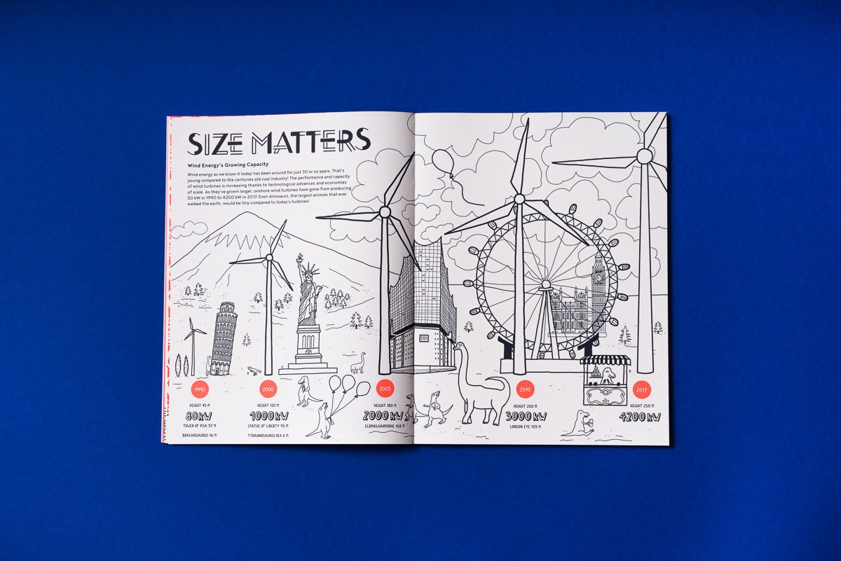 Infographic 18 – project "Coloring In the Energy Transition, Not Slowing It Down"