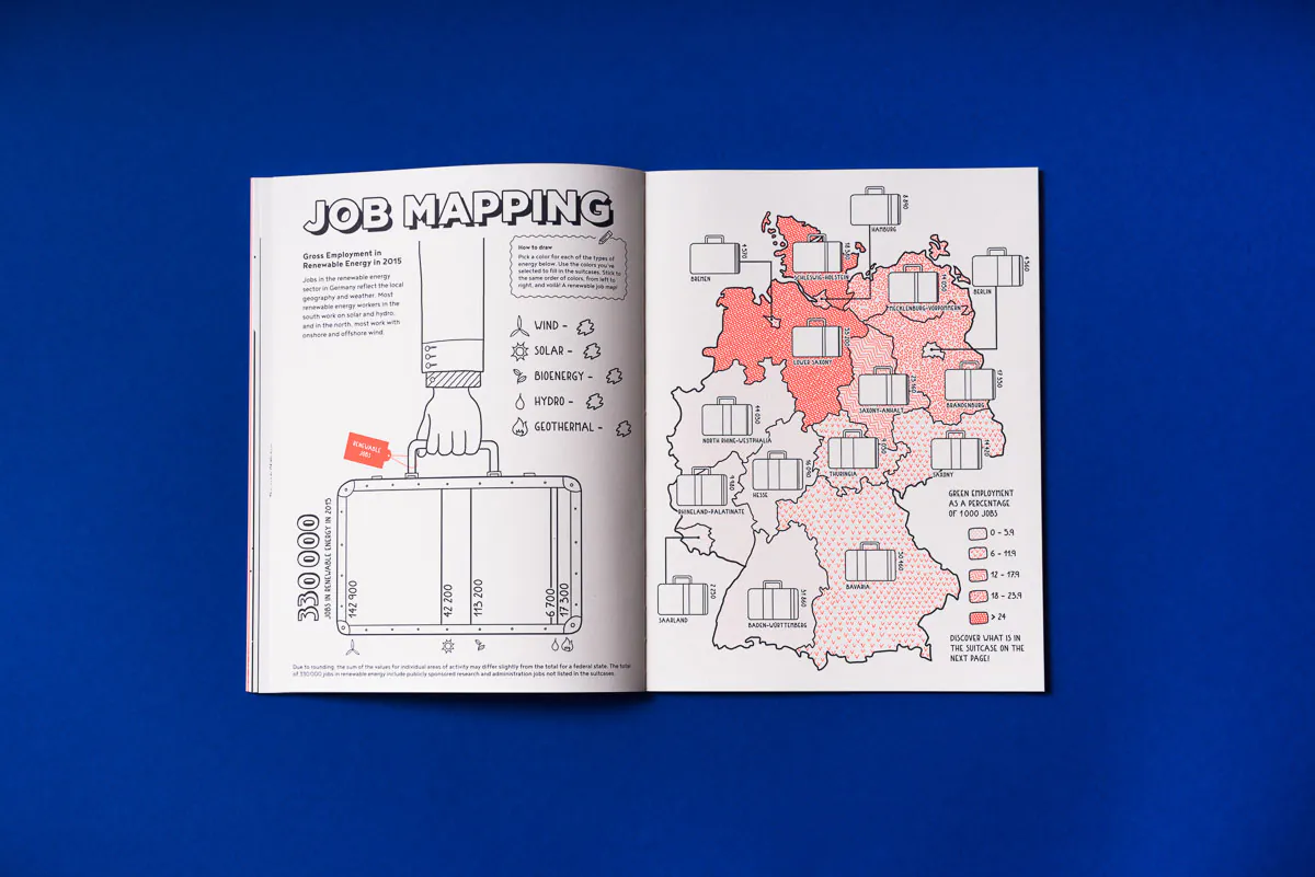 Infografik 19 – Projekt „Die Energiewende ausmalen statt ausbremsen“