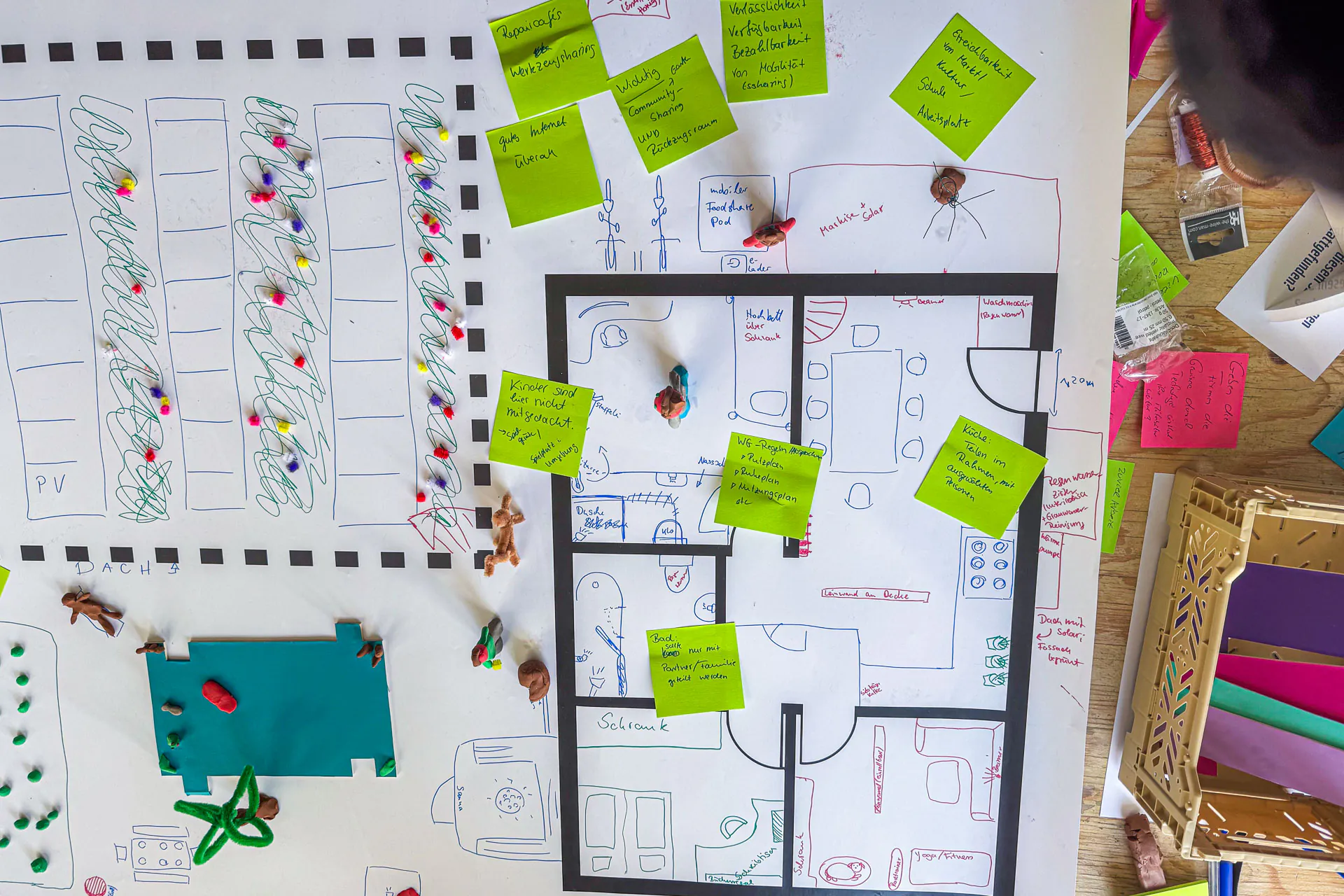 Workshop-Material aus dem WWF-Projekt „Ressourcenleicht leben 2045“