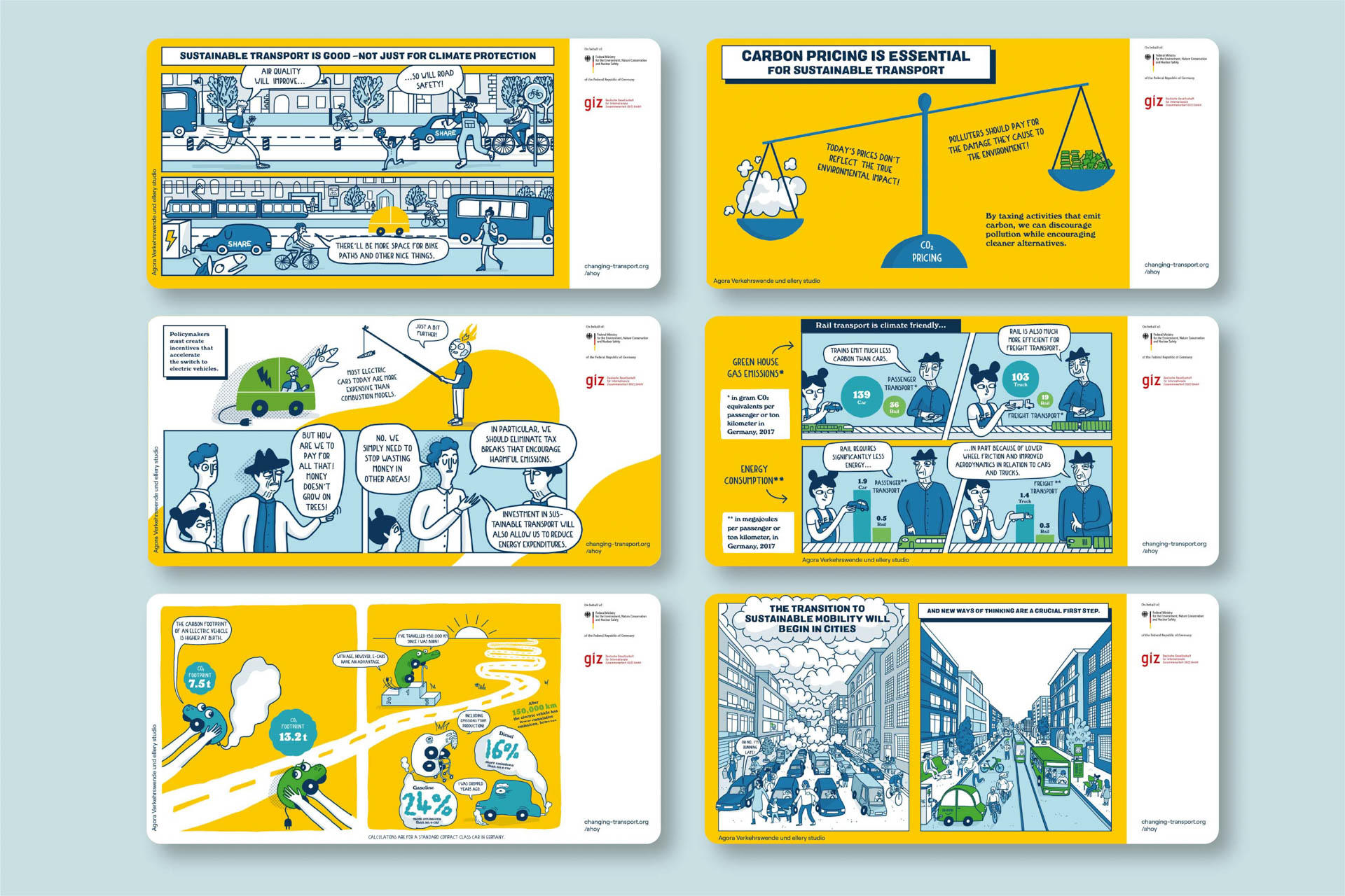 Double-page spread of the science comic by the Young Academy for Sustainability