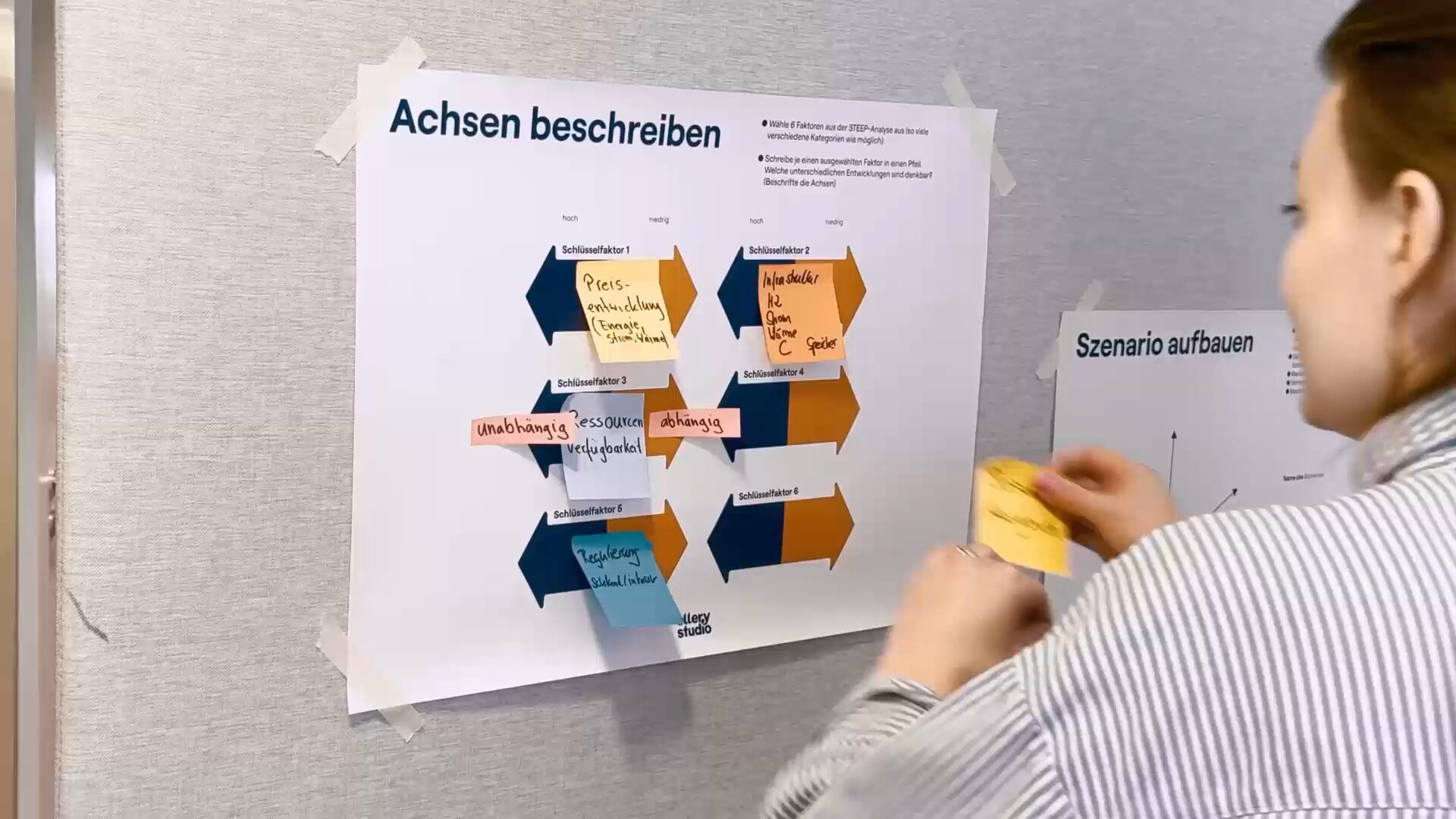 Pages from the Indeland 2060 scenario publication on structural change