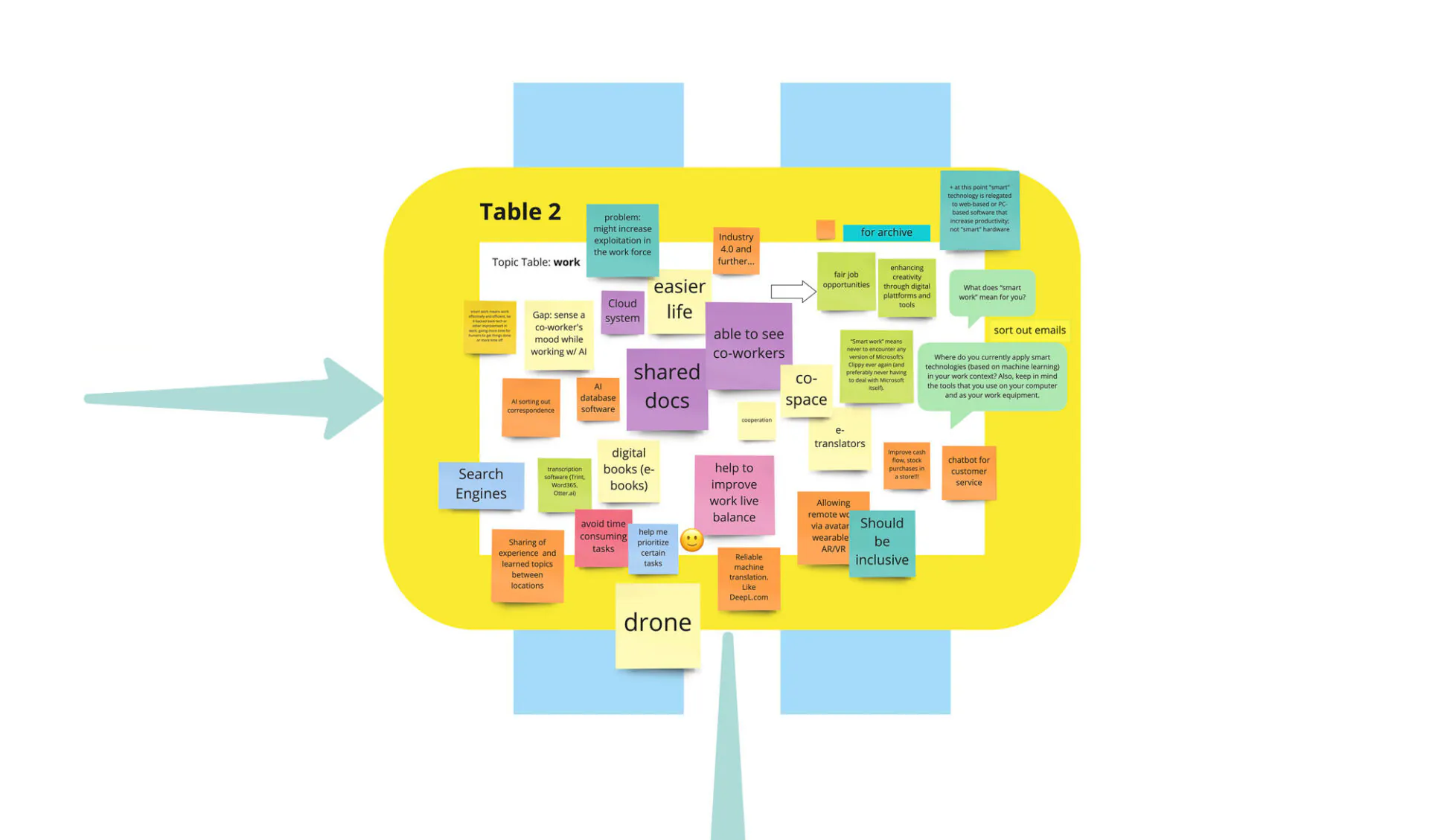 Projektmotiv 47 – ComLab der Humboldt-Stiftung